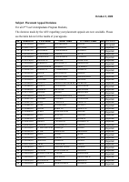 Placement Appeal Decisions.pdf